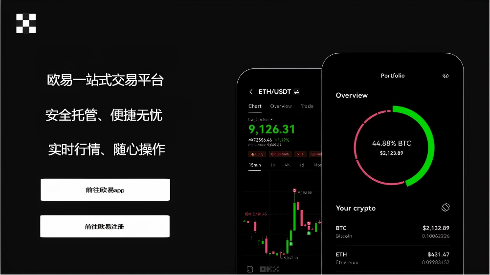 blur交易所下载